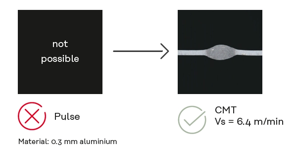 Light gauge sheet